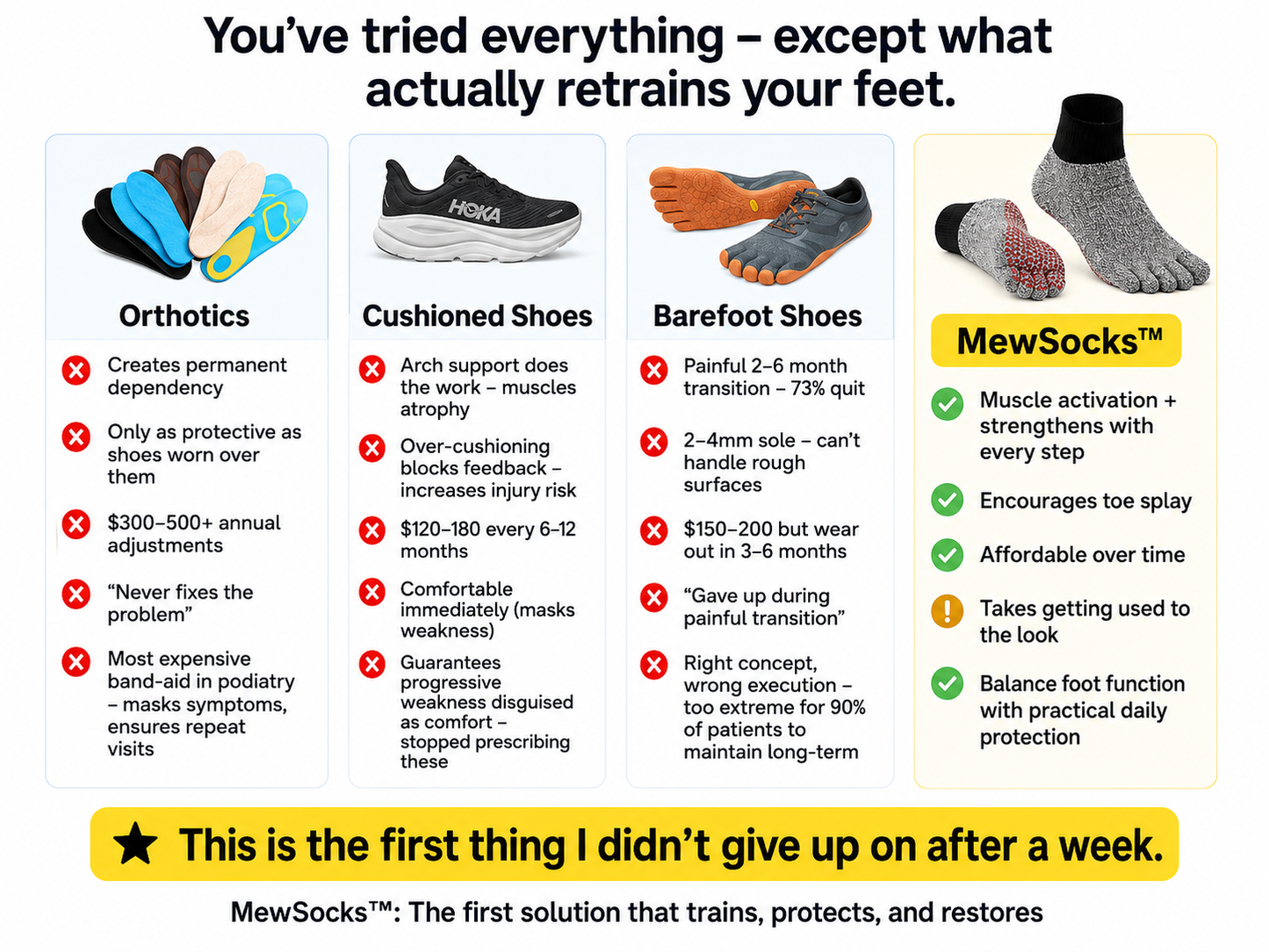 MewSocks™ (One size fits all)