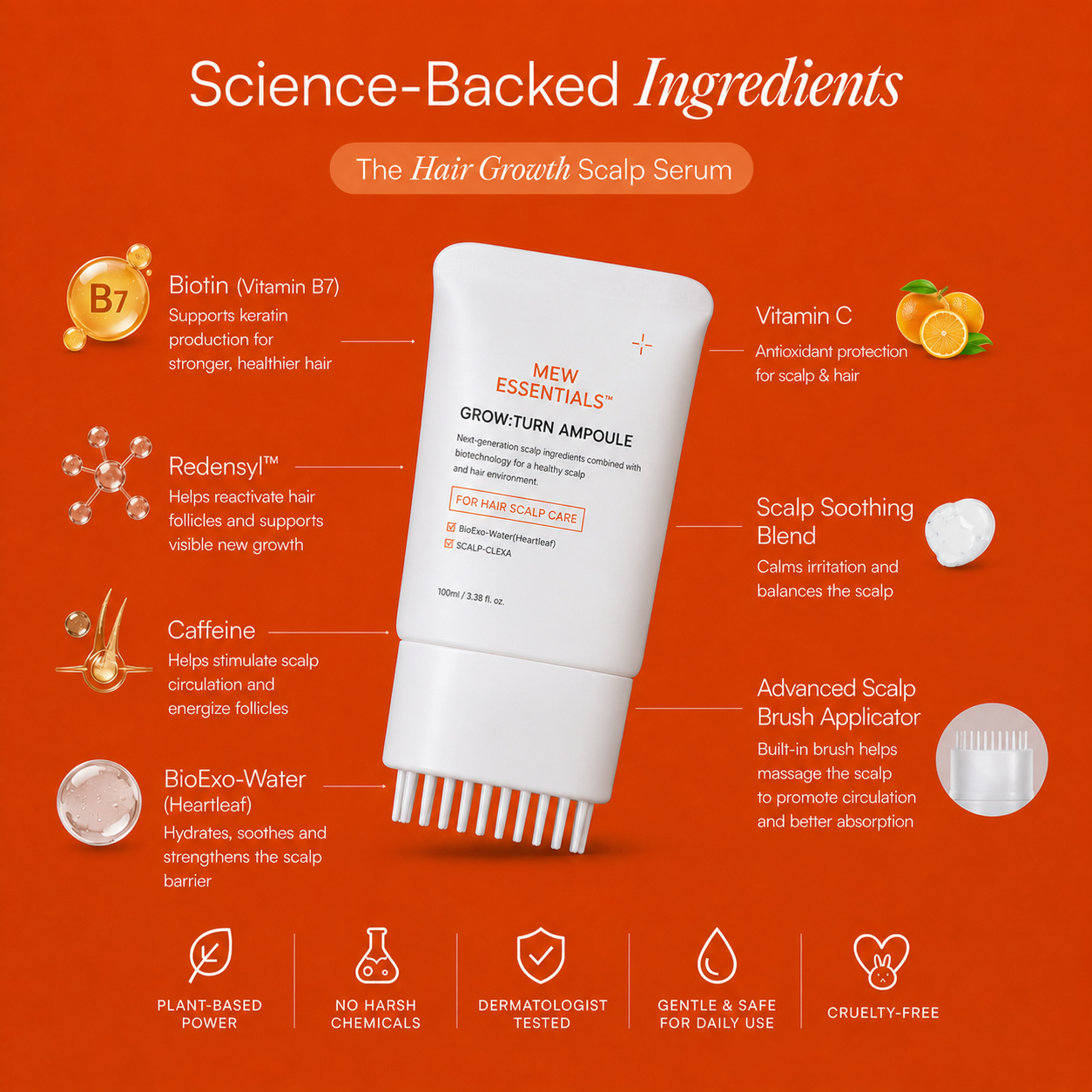 Mew's™ Postpartum Hair Growth Serum