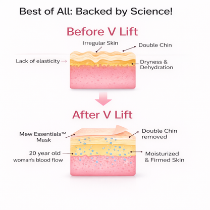 The V Lift Mask™  - Become the Woman Who Loves Her Jawline Again