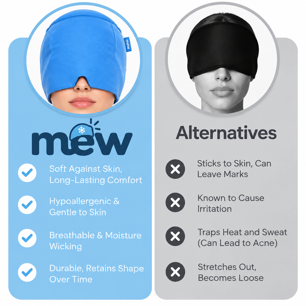 Mew's Migraine Relief Cap