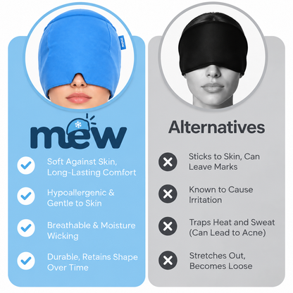 Mew's Migraine Relief Cap