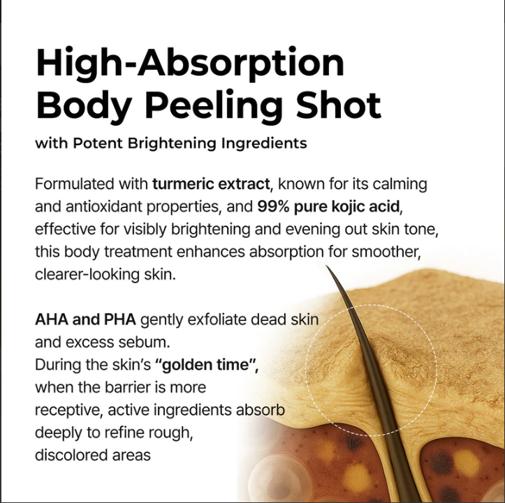 Peel Shot - Kojic & Turmeric Spray